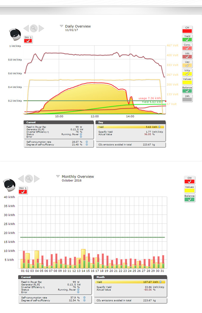 screen_solar_log