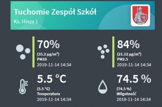 Zdjęcie nr 1 do aktualności