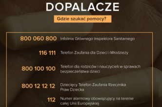 Zdjęcie do:  Komunikat dotyczący dopalaczy