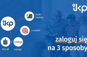 Zdjęcie do:  Internetowe Konta Pacjenta (IKP)