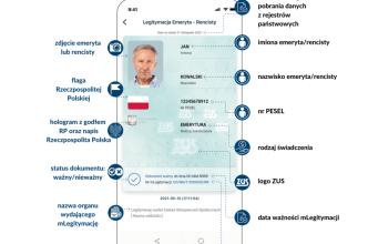 Zdjęcie do:  Elektroniczna wersja legitymacji ZUS