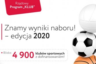 Zdjęcie do:  Dofinansowanie dla klubów sportowych