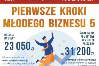 Zdjęcie do:  Pierwsze kroki młodego biznesu 5