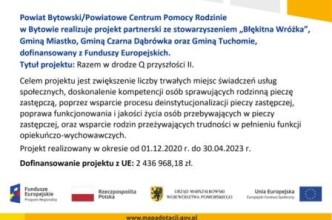 Zdjęcie do:  Razem w drodze Q przyszłości II