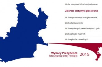 Zdjęcie do:  Wyniki I tury Wyborów na Prezydenta RP w Gminie Tuchomie